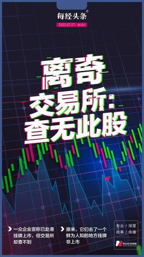 企业在交易所挂牌和上市有什么区别