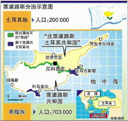 土耳其与塞浦路斯时差(塞浦路斯和北京时差是多少)