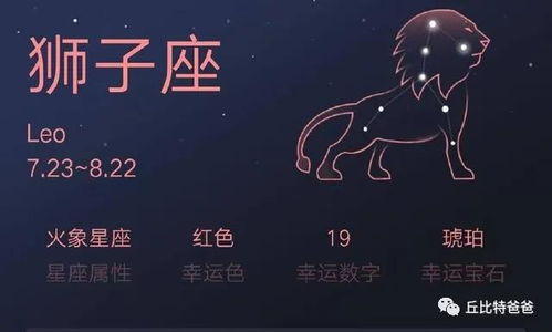 每日一句英语 你是什么星座 音频