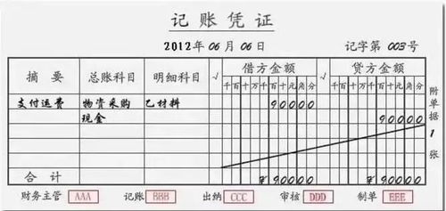 如何填制原始凭证 如何填制原始凭证对会计实验的作用是什么