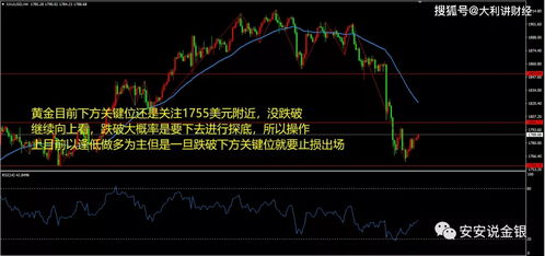 请问600895这个股票应该怎么操作，是否可以买，还是应该关注呢？