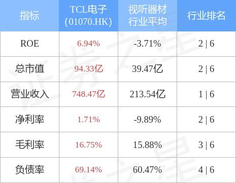 中信证券软件