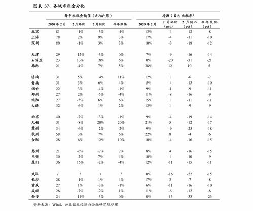 长秀霖胰岛素多少钱一支