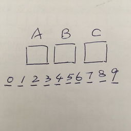 10个数字在三个位置,选选择其中一个数字中的概率是多少 