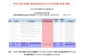 为什么父母给孩子骨龄测试要采用 中华 05 标准