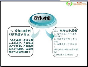 中国人寿福禄满堂保险上市宣传文案宣导版11页.ppt