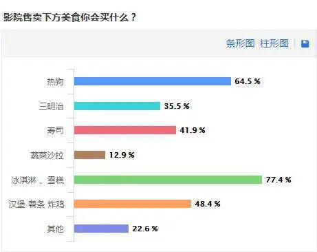 听说你中奖了 群福利中奖名单出炉,快来领奖