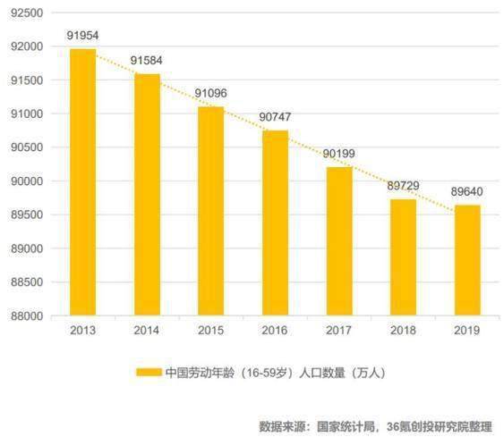 机器查重降：一站式解决方案