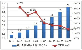 水利工法查重技术的发展趋势