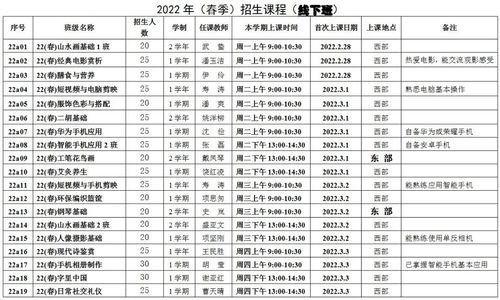 上海松江老年大学招生简章春季班2022 