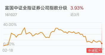 美国股票跌为啥中国股票也跌,美国资源股大涨