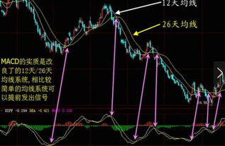 趋势观天下 股市名人趋势观天下 同花顺财经 