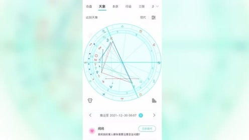 2021年12月30日星盘分析 月进天蝎座