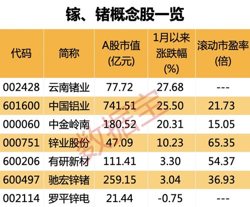 浙江世宝(01057)午后涨超5%，上半年纯利同比增超22倍