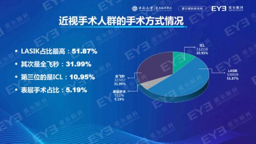 查重普及以前的毕业论文 投稿发表的论文和毕业论文查重上有什么区别？