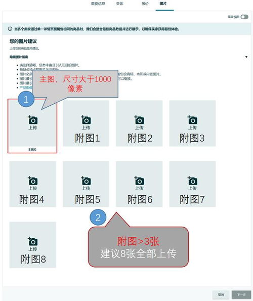 Listing没写好竟然会被亚马逊禁止显示商品 赶紧来查漏补缺这几条你撞了没