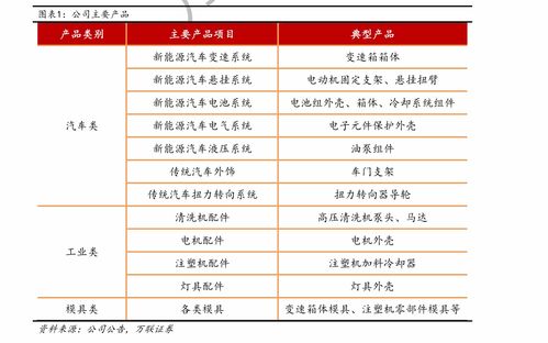 公认的豪车品牌排行榜,世界顶级豪车排行榜前十名