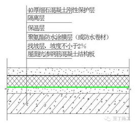 防水构造施工做法