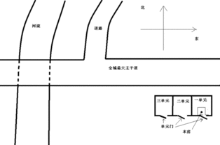 长高的风水 长高的迷信方法