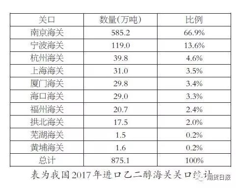 查重后的颜色变化：一篇文章带您全面了解