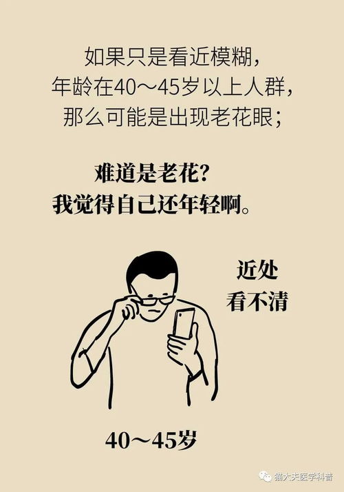 眼睛看不清,可能是这病