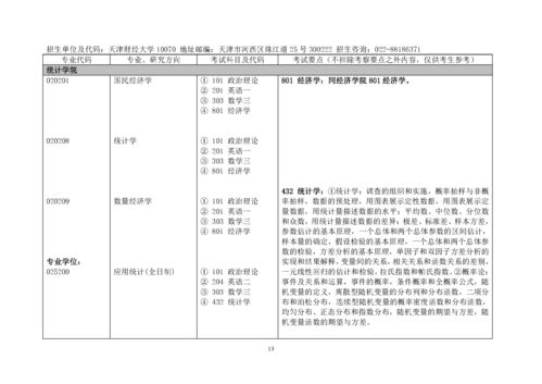 大学生考研考哪些科目