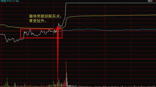 我想问下浦东建设现在前面加XD是什么意思,是代表这个股票是不好吗?