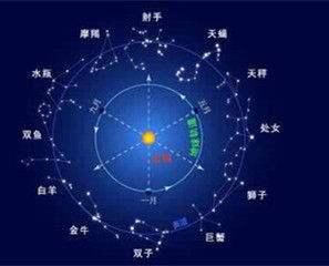 给白羊座两点忠告 控制情绪,做真实的自己