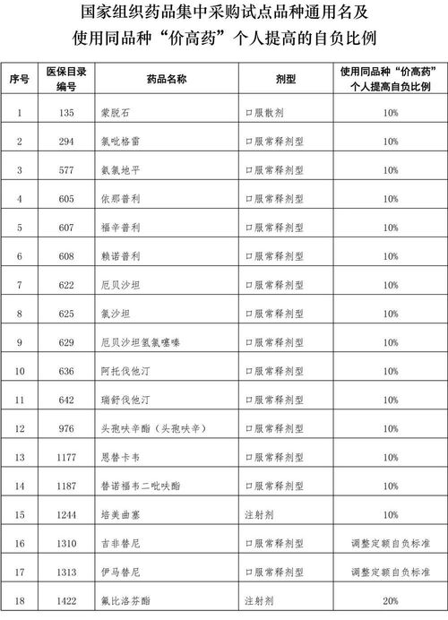 上海体育彩票11选五走势图 