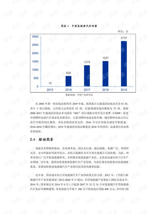 汽车大报价下载安装