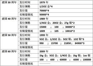 mav币最新价格,mav币历史价格走势图