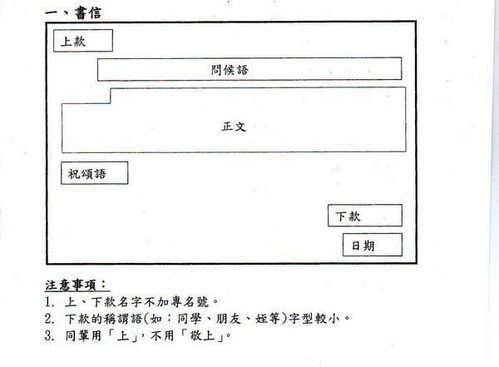 书信格式样本 