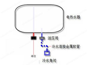 如何用图解的方式清洗凉丝凉席？