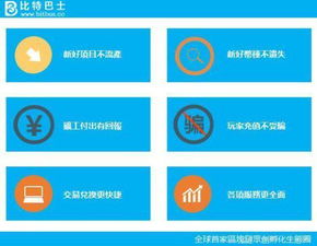 5 q-bit（昆比特）可以表示多少种状态的叠加？