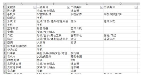 淘宝新手如何选择小类目