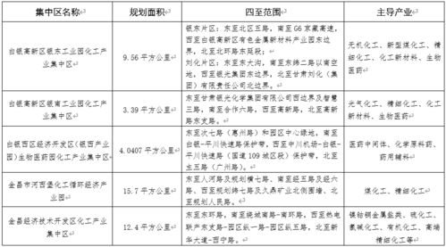 代管领导职责规定范文;代管和主管的区别？