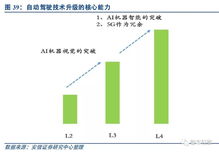 AI代表是什么意思(ai是什么意思是什么的缩写)