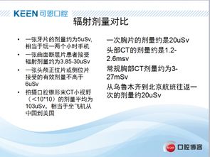 口腔小牙片拍摄技巧及注意事项