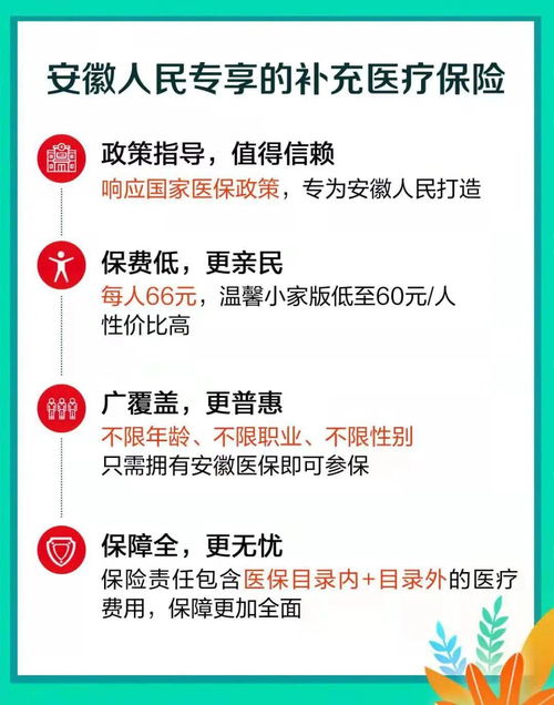 66元百万医疗保险有用吗,皖惠保66元保险骗局