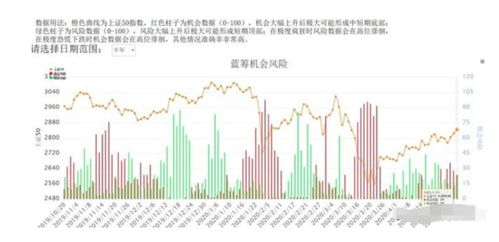 40万职业炒股可以吗