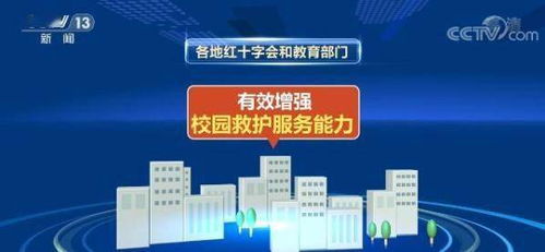 各地扎实推进学生应急救护知识技能普及行动 加大教职员工救护培训力度