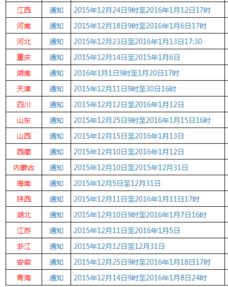 职称英语报名时间是什么时候