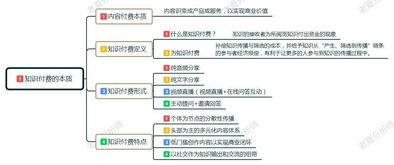 内容运营丨知识付费未来发展的趋势会怎么样 需求问题和前景