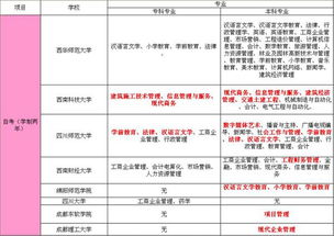 我想去普宁做人力资源和行政管理方面的工作，我是外地人，不知道普宁市外地人多吗？大型电子厂多吗？谢谢