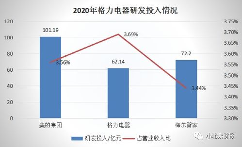 权益资金筹资的资本成本比债务资金高，为什么