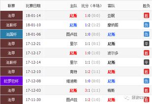 2024年06月09日：尼斯比和VSK奥胡斯谁能胜出？比分预测推荐与分析！