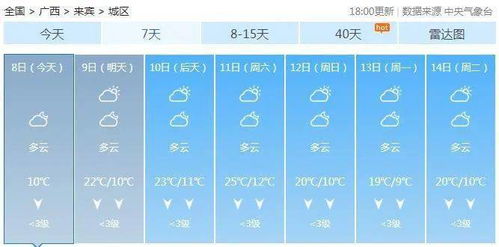 广西将迎明显降温 时间就在