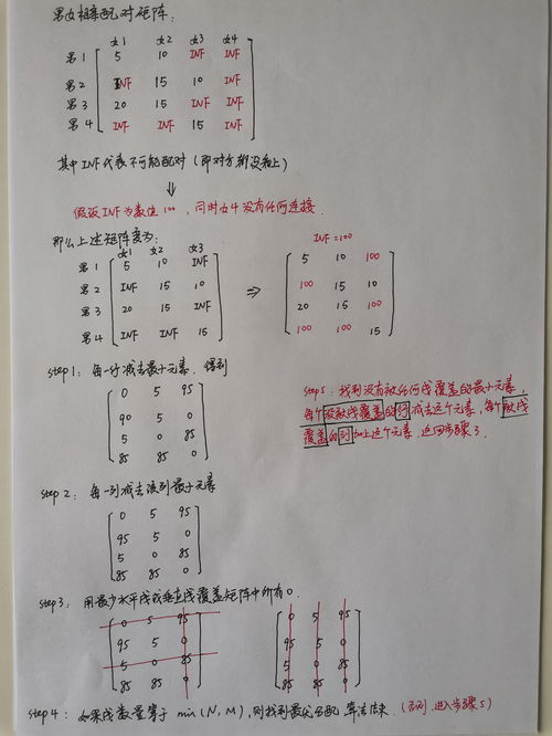 AutoDeep的专栏 CSDN博客 