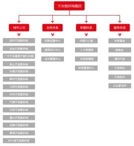 蜡人形城搜狗百科 米粒分享网 Mi6fx Com