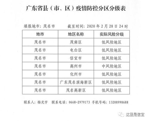 云南省地方税务局评定其风险等级为低是什么意思